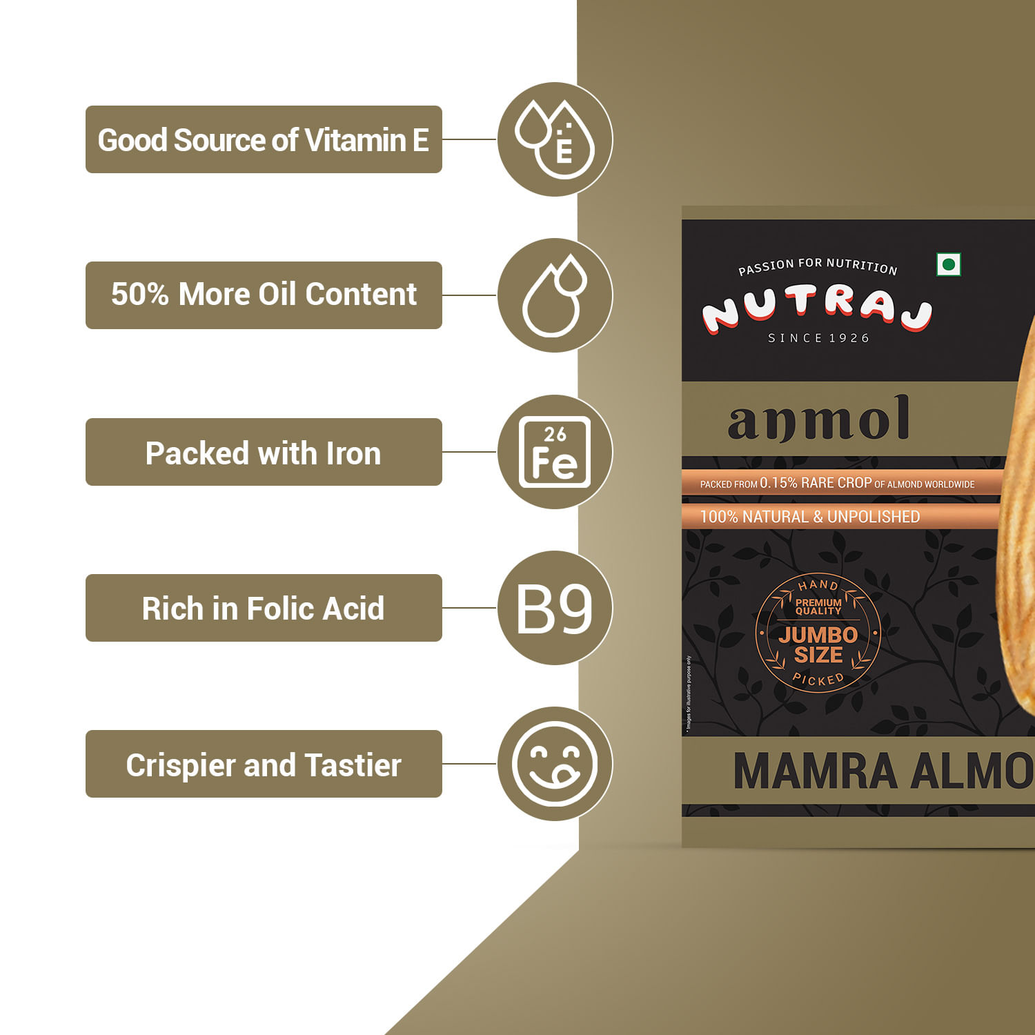 Anmol Premium Mamra Almond Kernel (Jumbo Size - 100% Natural - Rare Crop)