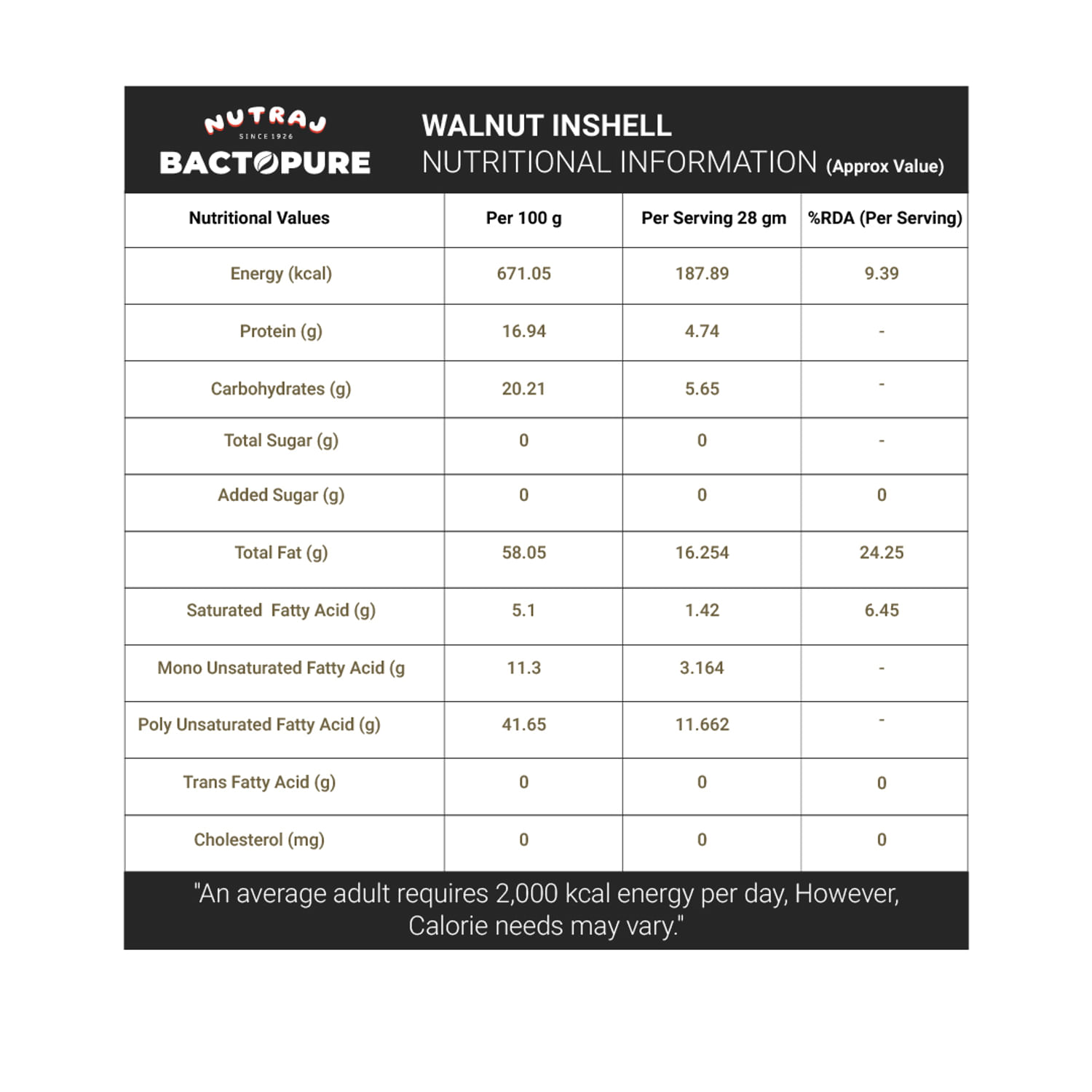 Bactopure Walnut Inshell 500 gm